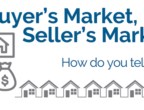 Buyer’s Market, Seller’s Market? How Do You Tell?
