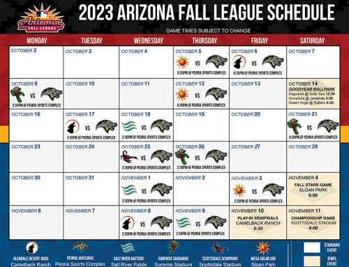 Arizona Fall League Action Heats Up at Peoria Sports Complex